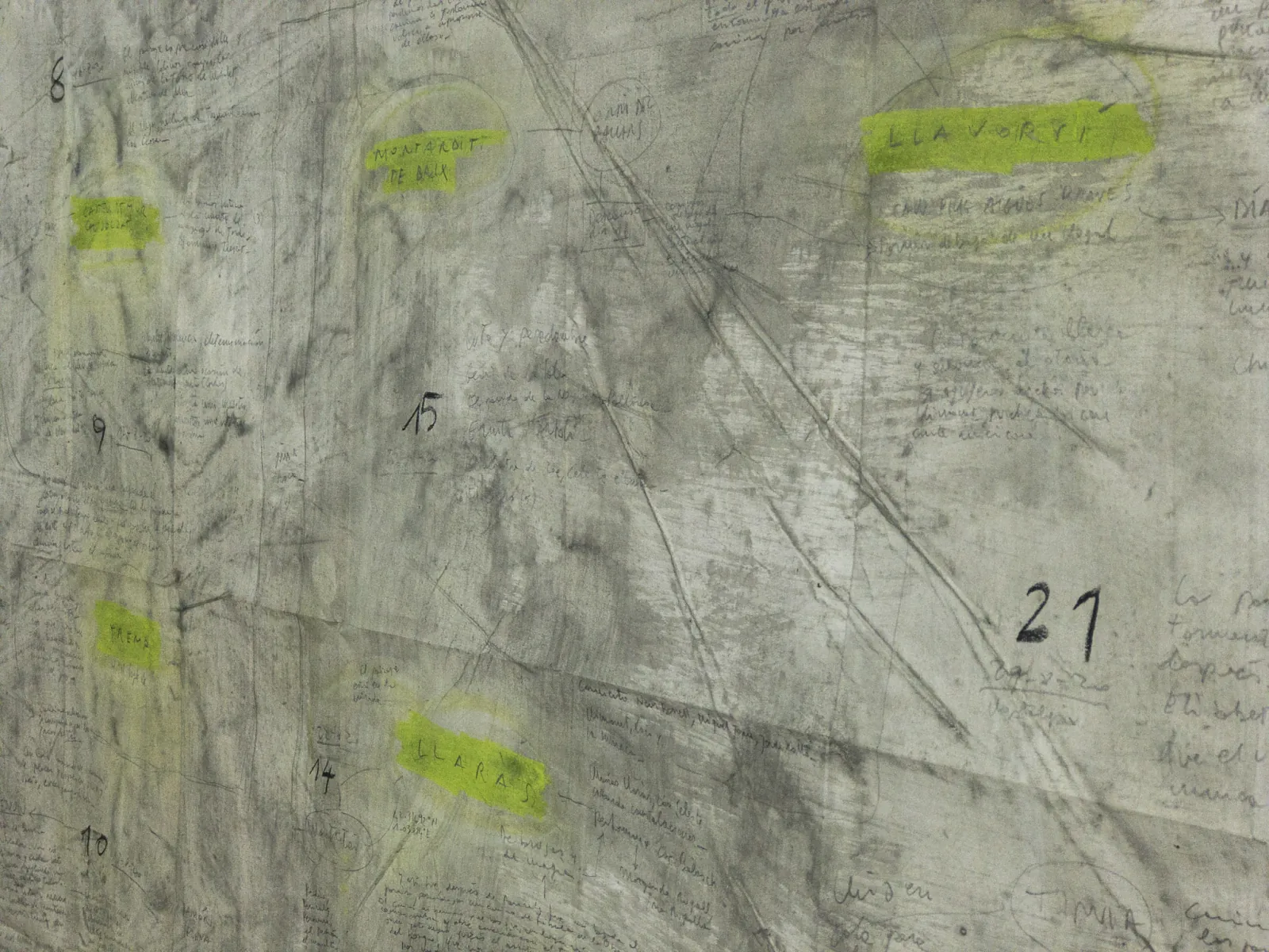 Cartografia de l'experiència